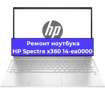 Чистка от пыли и замена термопасты на ноутбуке HP Spectre x360 14-ea0000 в Екатеринбурге